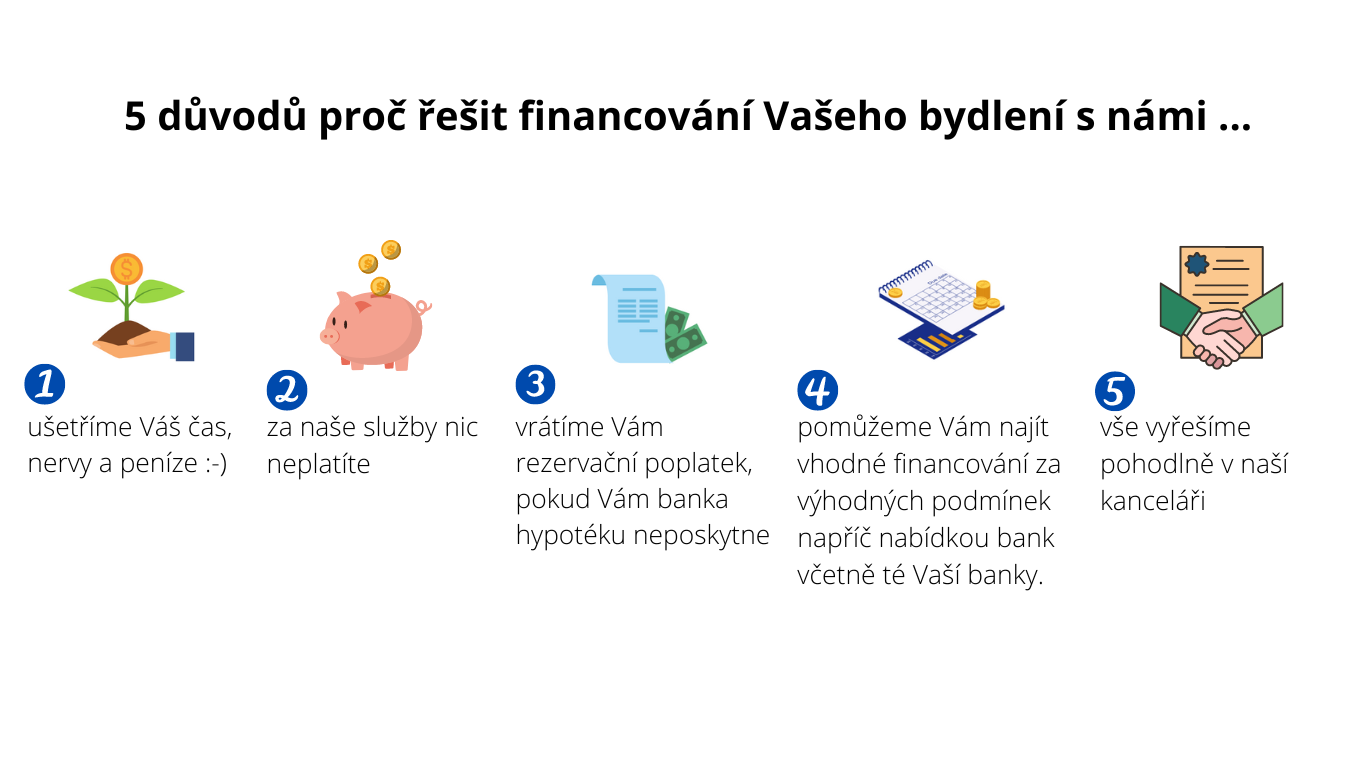 financovani-proc_2